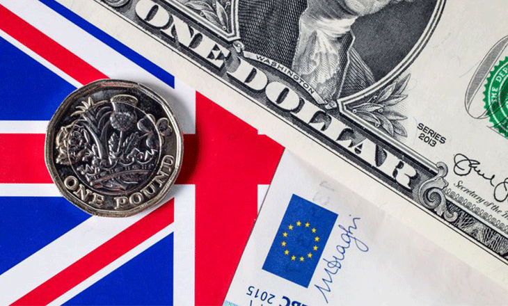 The Brexit Deal Scenario of 2019: What May Happen with GBP?
