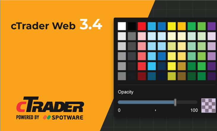 Spotware updates cTrader Web with Line Study Extension