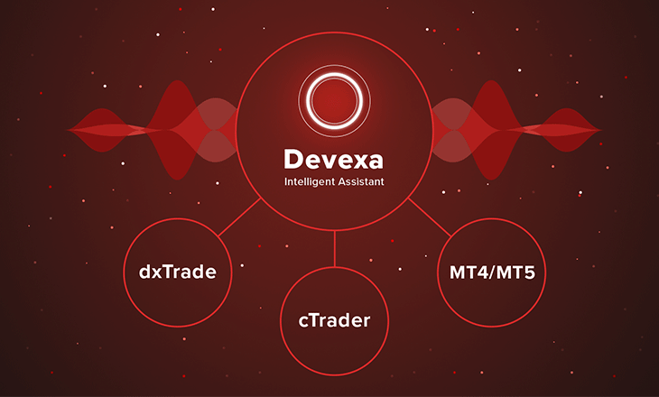 AI digital assistant Devexa now available for cTrader brokers