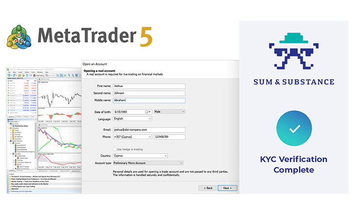 MetaQuotes teams up with KYC/AML provider Sumsub