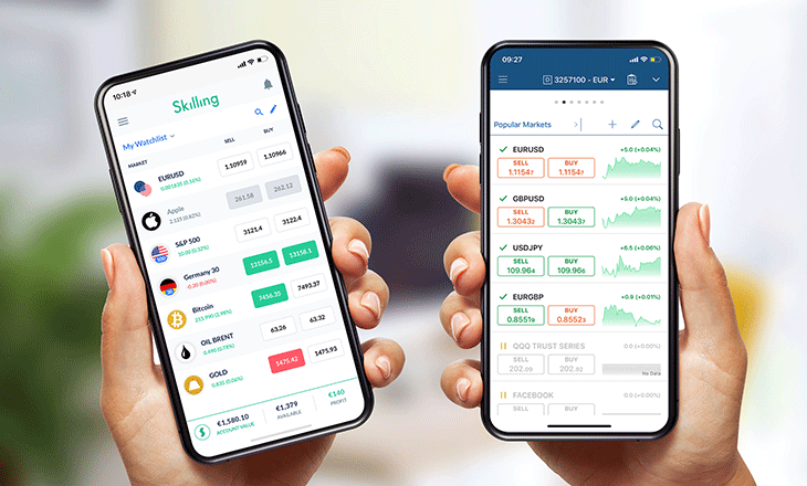 Exclusive: Skilling launches seamless integration with Spotware’s cTrader, aimed at pro traders