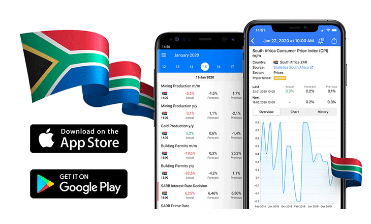 South Africa now added to Tradays fundamental market analysis app