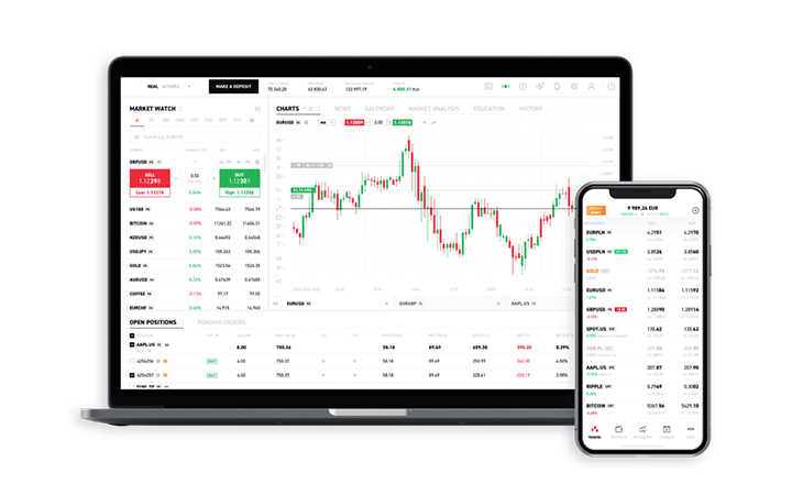 X Open Hub updates its XOH Trader platform