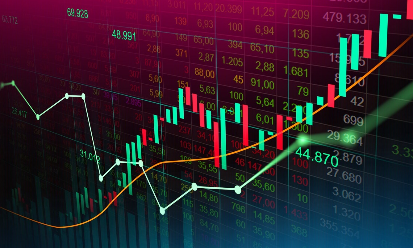 Forex Weekly Look Back