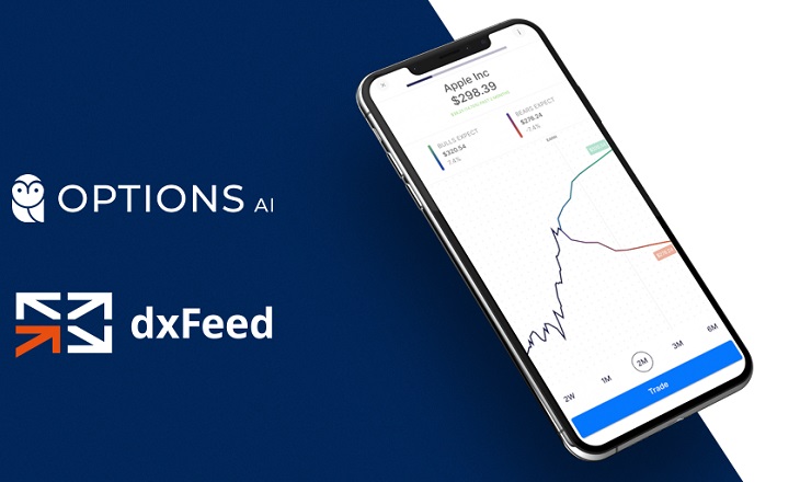 dxFeed and Options AI announce partnership