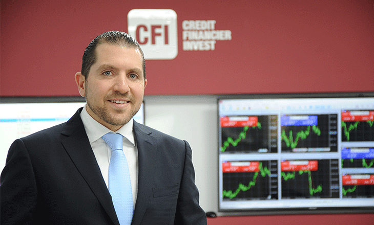 CFI Financial Group