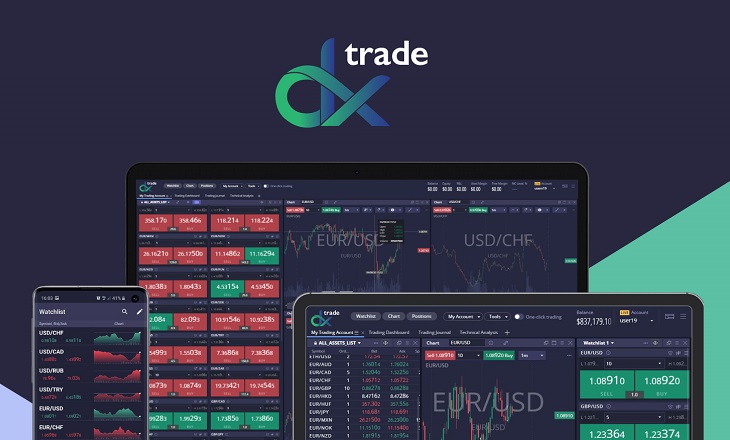 New DXtrade trading platform launched by Devexperts