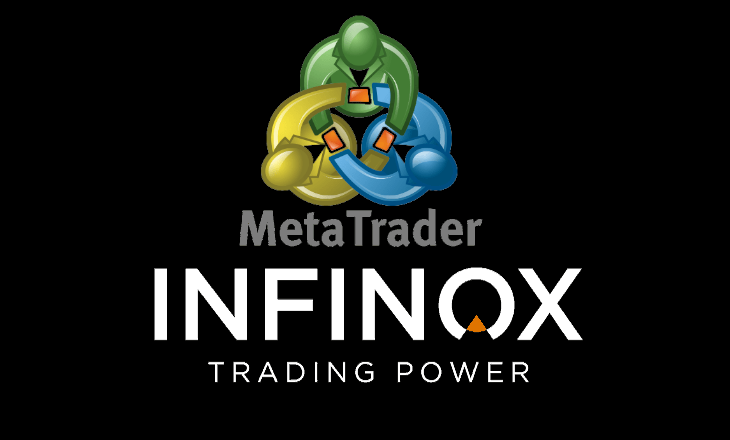 Infinox Capital launches MetaTrader 5