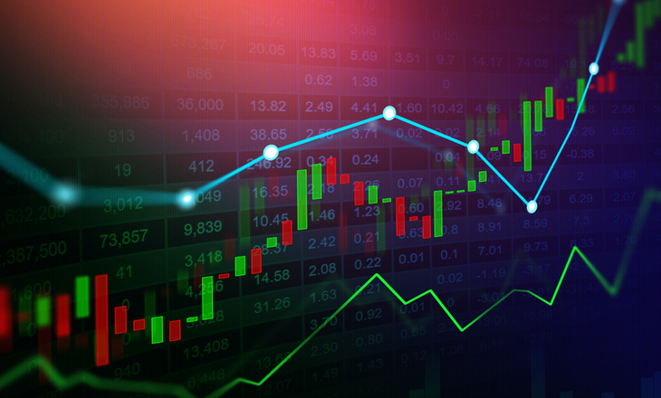 Forex Weekly Look Back