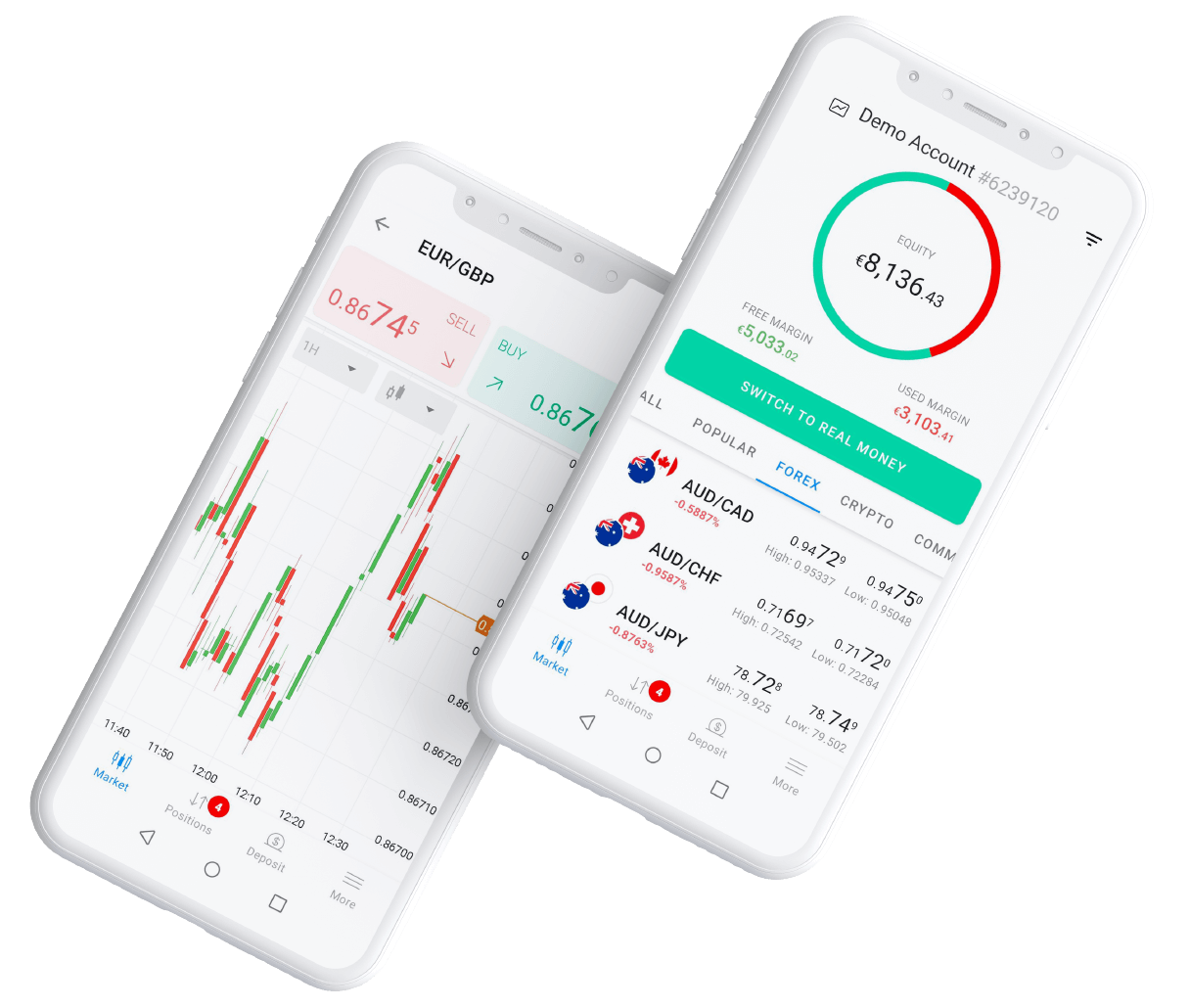 BDSwiss - LeapRate