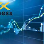 Exness | LeapRate | Online Trading Industry News, Broker Intelligence & Fintech Analysis Exness