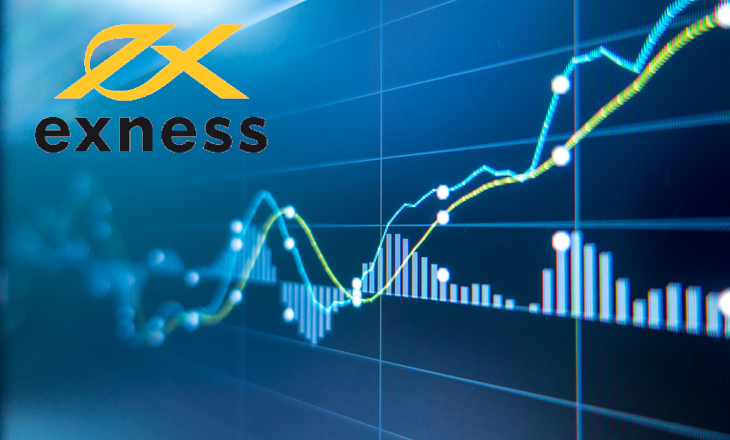 20 Questions Answered About Exness App