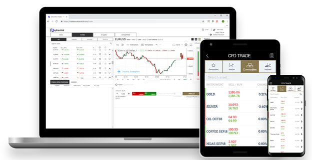 eXcentral WebTrader