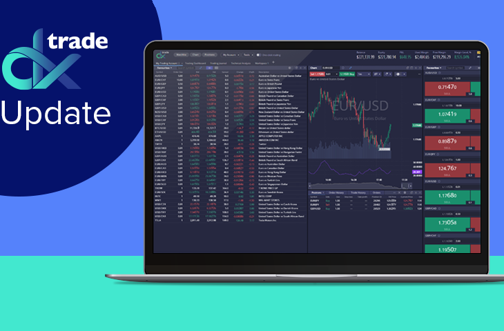 Devexperts rolls out second update of the DXtrade Platform