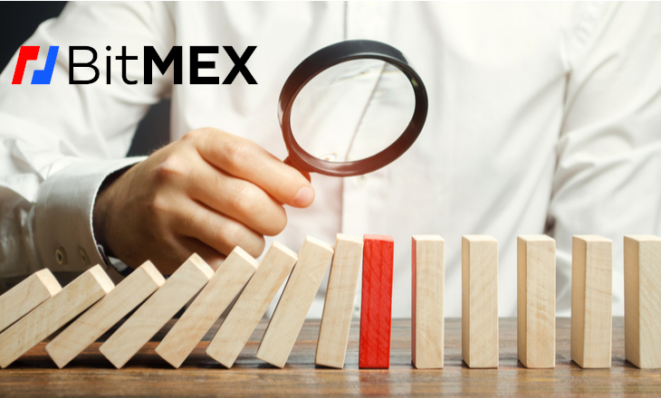 bitmex investigation