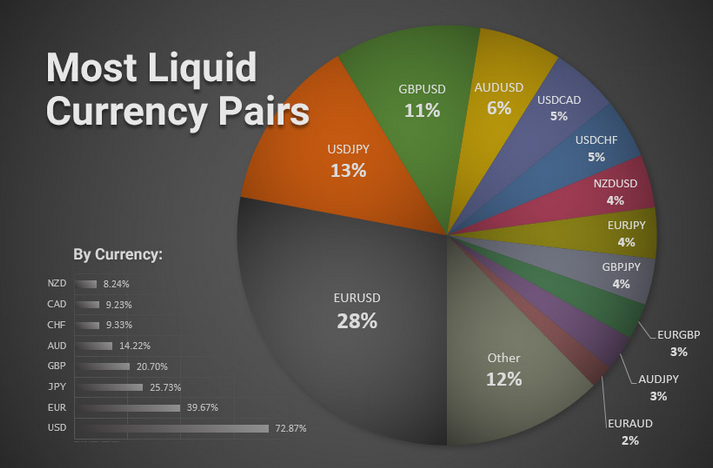 Forex Partnership Programs LeapRate