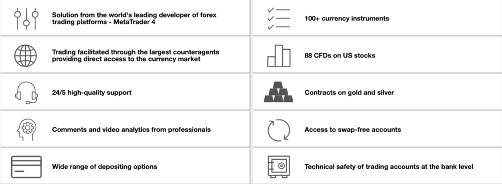 InstaForex EU Financial Instruments