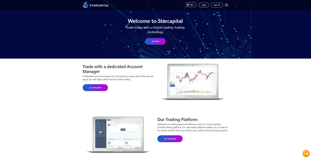 Starcapital trading