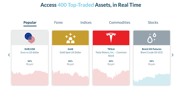 Axia Investments trading instruments