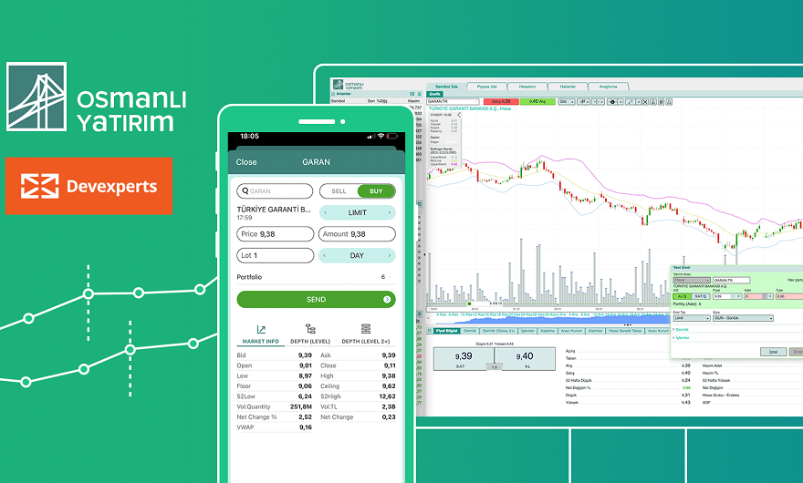 Devexperts delivers mobile and web trading platforms to Osmanlı Yatırım