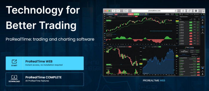 ProRealTime Technical analysis & trading software