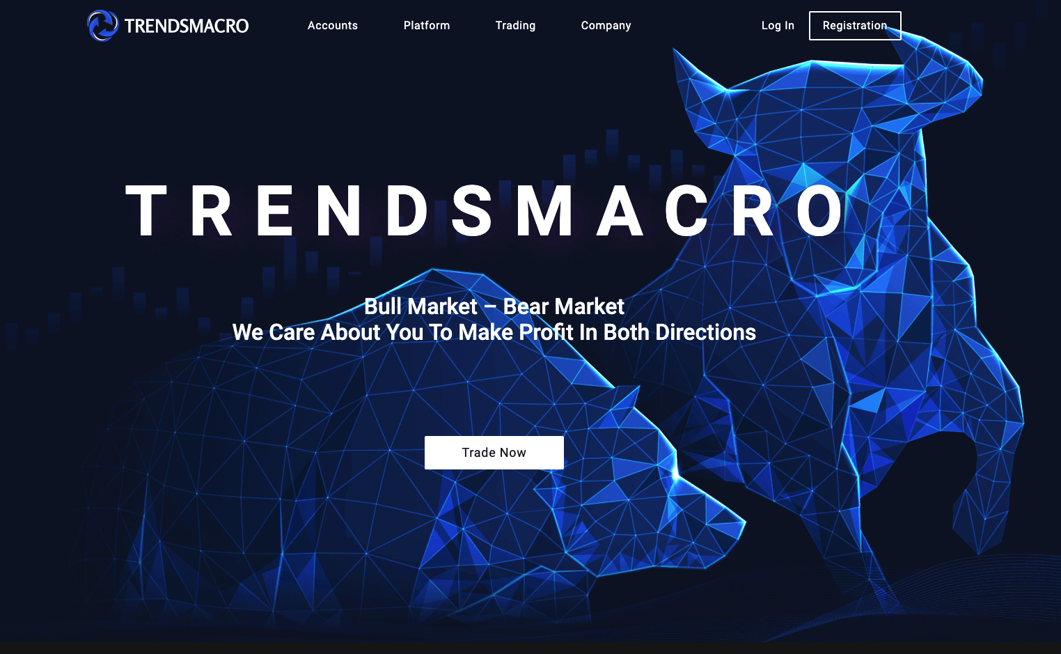 TRENDSMACRO Review