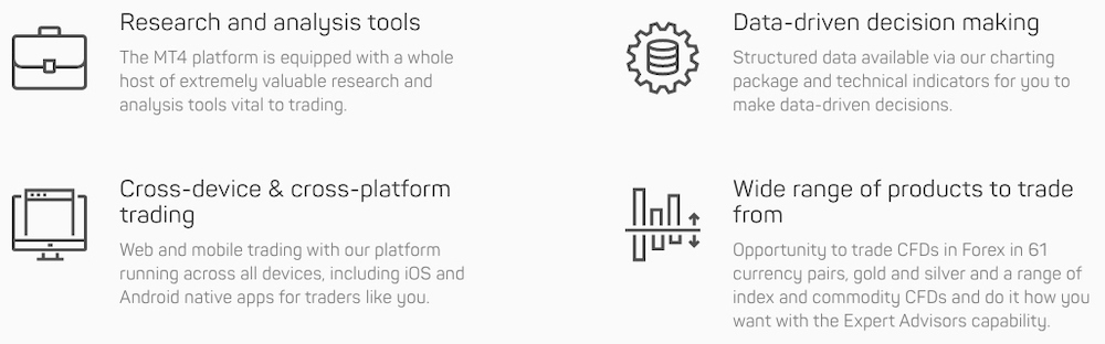 MT4-platform