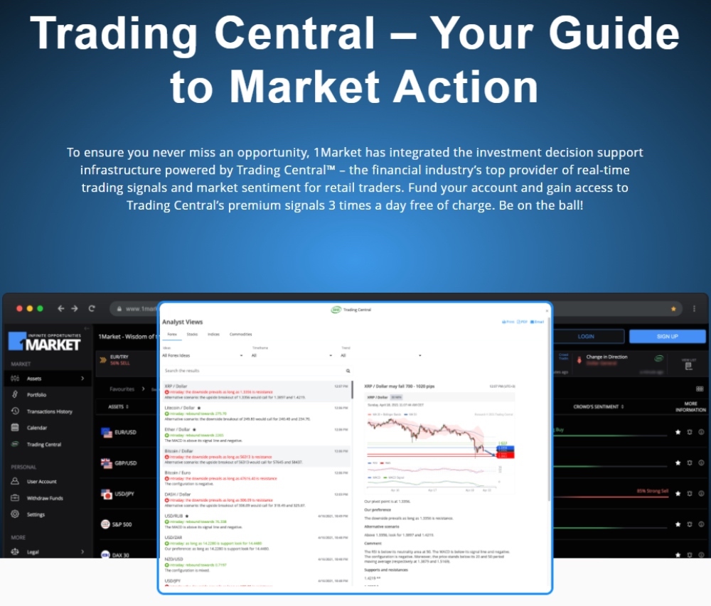 1Market Trading Central