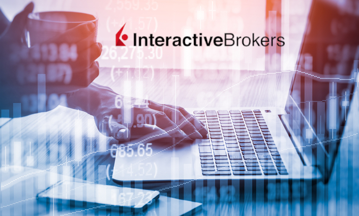 interactive brokers crypto list