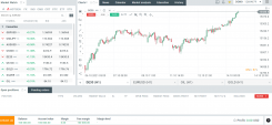 Trader Platform: X Open Hub