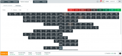 Trader Platform: X Open Hub