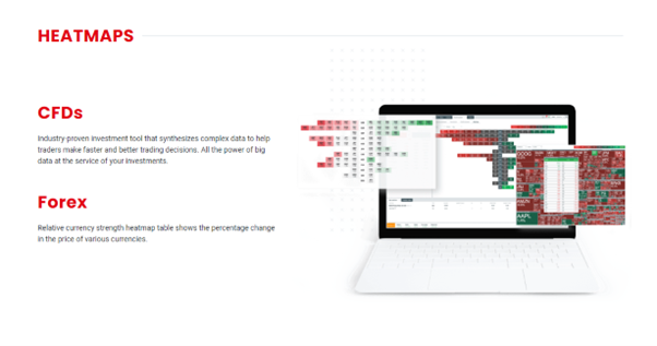 x open hub heatmaps for cfds and forex