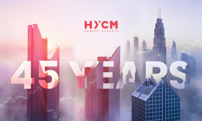 HYCM