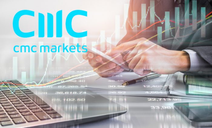 CMC markets