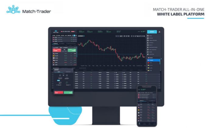 Match-Trade