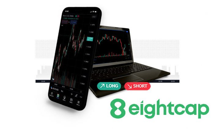EightCap introduces TradingView