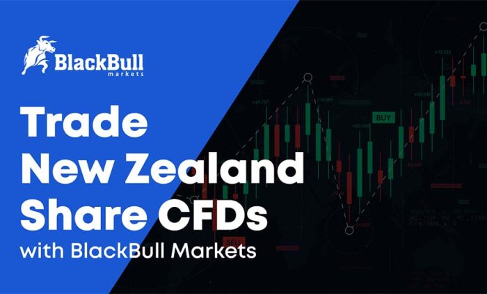BlackBull Markets introduces New Zealand Share CFDs