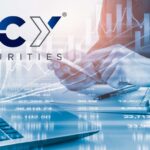 Market commentary and analysis from Clifford Bennett