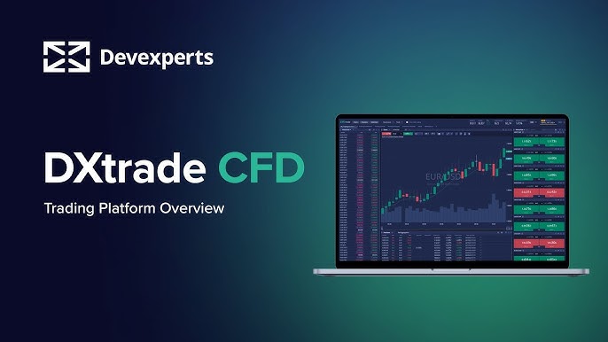 Dxtrade platform overview